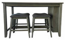 Breakfast Table